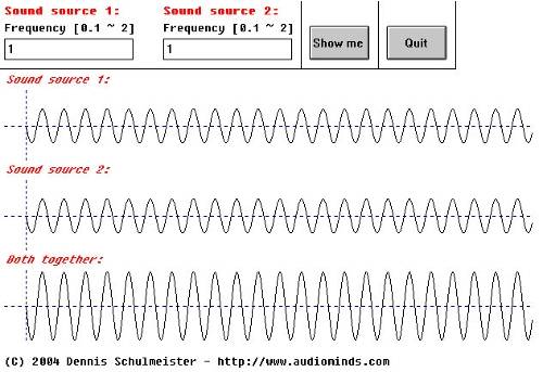 (Picture) Screenshot of the waveform simulator